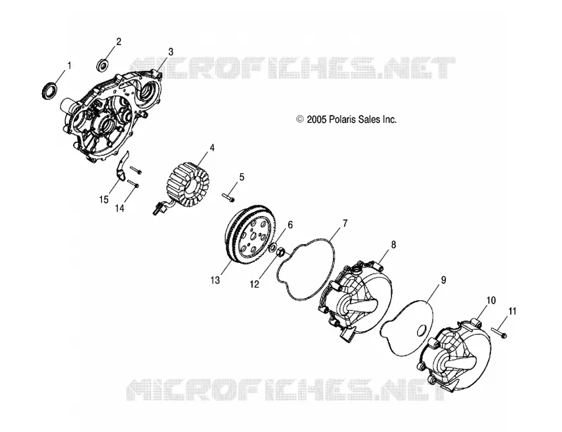STATOR