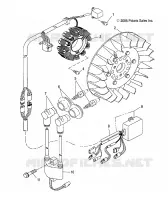 STATOR