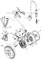 STATOR