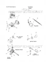 BOUTONS and COMPONENTS
