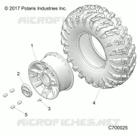ROUES, FRONT