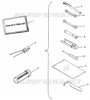 OUTILS