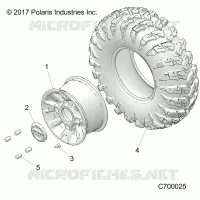 ROUES, FRONT