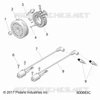 ELECTRICITE, IGNITION SYSTEM