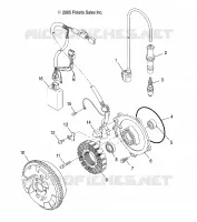 STATOR