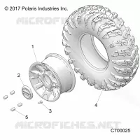 ROUES, FRONT