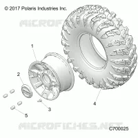 ROUES, FRONT