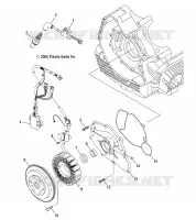 STATOR