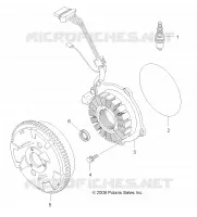 STATOR
