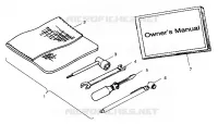OUTILS