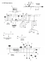 FAISCEAU ELECTRIQUEES and FUSE BOX