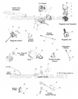 BOUTONS, CAPTEURS and COMPONENTS