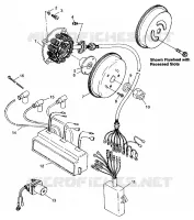 STATOR
