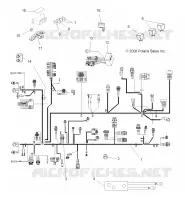 FAISCEAU ELECTRIQUEES