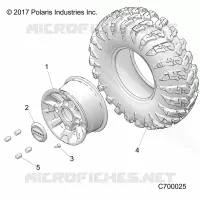 ROUES, FRONT