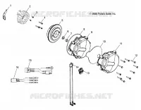 STATOR