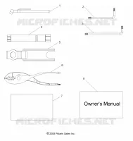 REFERENCES, OUTILS and MANUEL DU PROPRIETAIRE