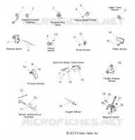 CAPTEURS, SWITCHES and SOUPAPES