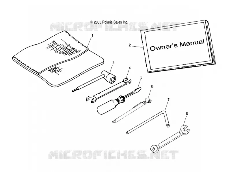 OUTILS