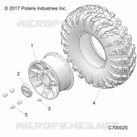 ROUES, FRONT