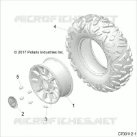 ROUES, FRONT