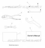 REFERENCES, OUTILS AND MANUEL DU PROPRIETAIRES