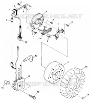STATOR