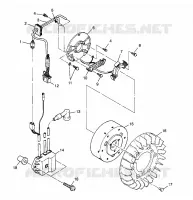 STATOR