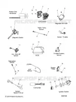 BOUTONS, CAPTEURS AND COMPONENTS