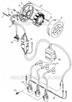 STATOR