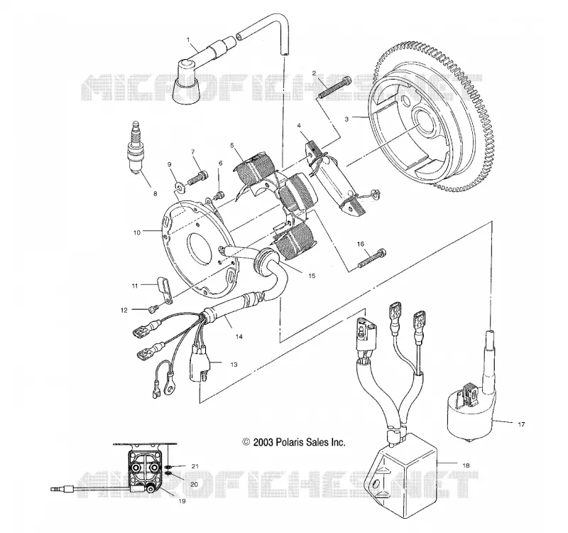 STATOR