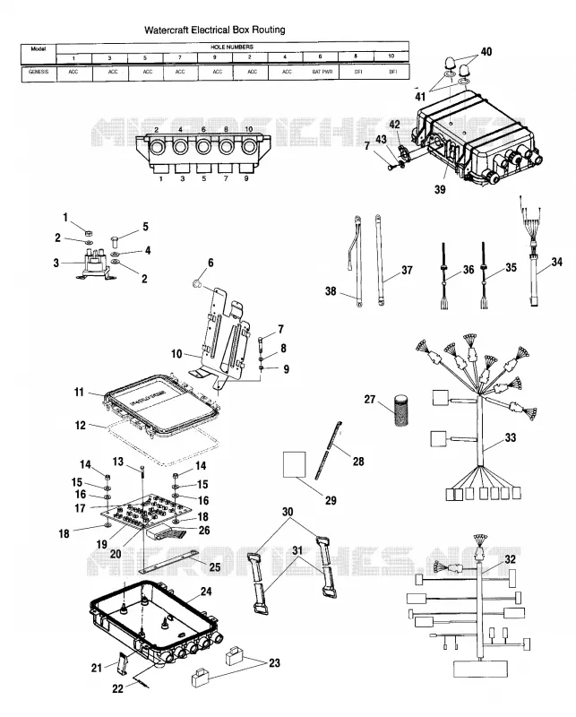 BOITIER ELECTRIQUE