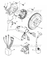 STATOR