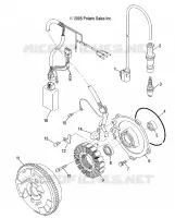 STATOR