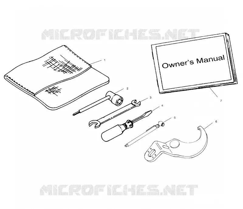 OUTILS