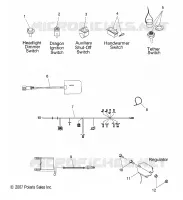 BOUTONS and COMPONENTS