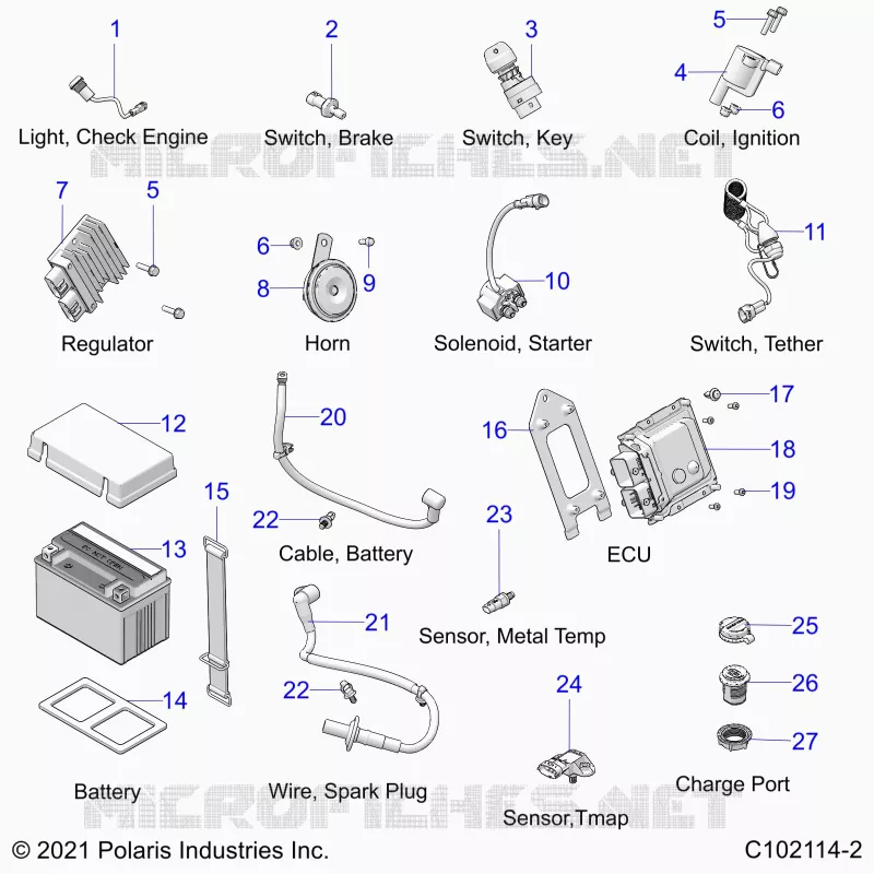 ELECTRICITE, COMPONENTS