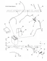ELECTRICITE, BATTERY