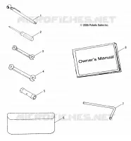 OUTILS