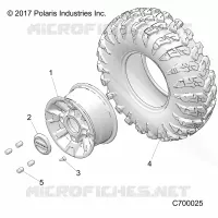 ROUES, FRONT