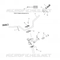 STEERING, GUIDON ET COMMODOS