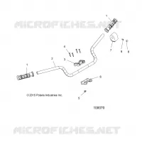 STEERING, GUIDON ET COMMODOS