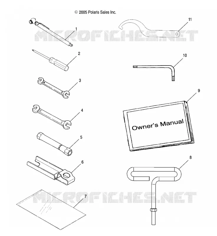 OUTILS
