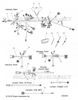 ELECTRICITE, WIRE HARNESS