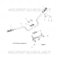 STEERING, GUIDON ET COMMODOS