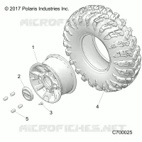 ROUES, FRONT
