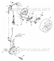 STATOR