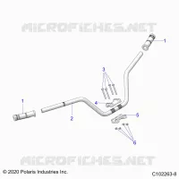 STEERING, GUIDON ET COMMODOS