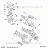 CONSOLE CENTRALE