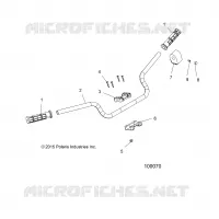 STEERING, GUIDON ET COMMODOS